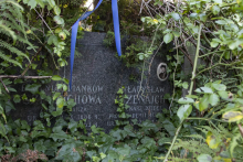 On the other side of the cemetery gate. Graves of physicians and pharmacists in Warsaw’s Protestant necropolises